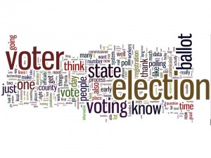 Public meeting word cloud
